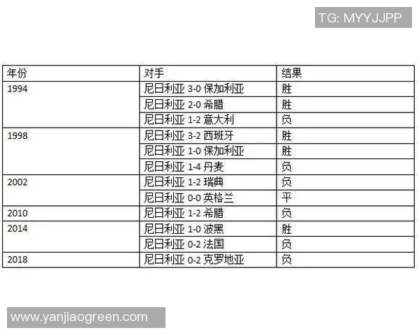 切尔西与曼联历史交锋记录详解及战绩分析